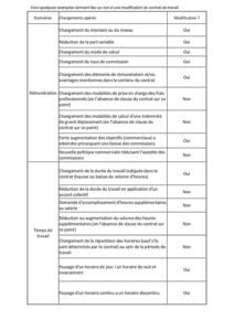 Aperçu du document PDF