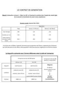Aperçu du document PDF