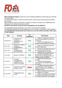 Aperçu du document PDF