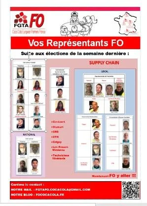 Photo des élus FGTA-FO au CSE Supply Chain Coca-Cola 2019.