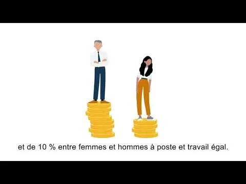 L’égalité femme – homme