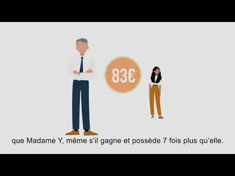 FO revendique une véritable réforme fiscale