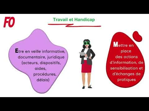 Le rôle du référent Handicap