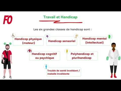 Les six grandes classes de handicap