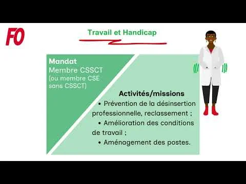 Le rôle des IRP
