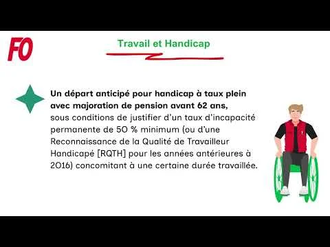 Episode 21 – Travail & Handicap