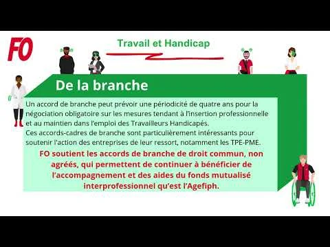 Les différents niveaux de négociation #handicap