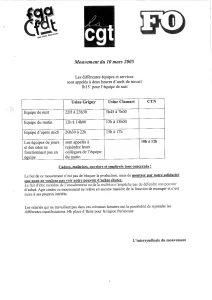 Mouvement du 10 mars : Défendons notre pouvoir d&rsquo;achat !