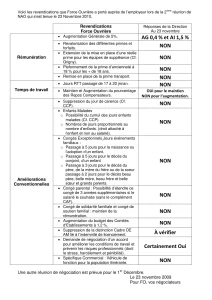 NAO 2010 : Force Ouvrière dénonce un coup de froid salarial