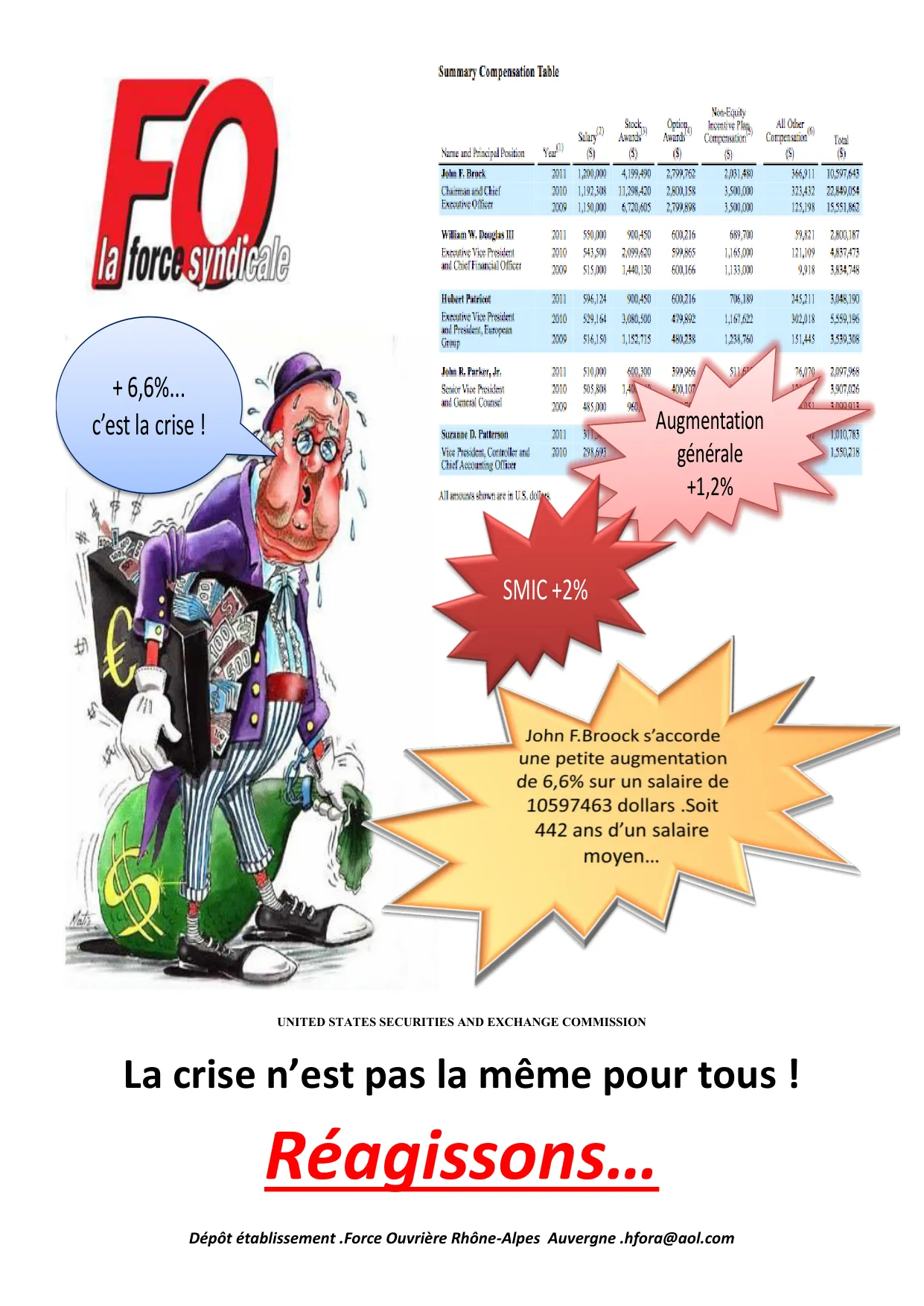 Salaires : L&rsquo;augmentation générale est une nécessité !