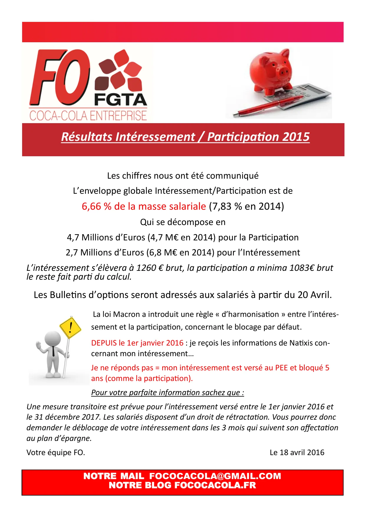 Intéressement et Participation 2015 : Analyse des Résultats