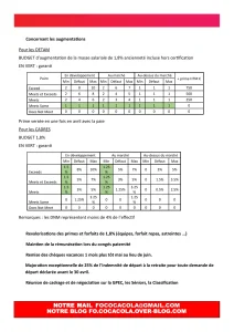 Tract à classifier — Révision requise