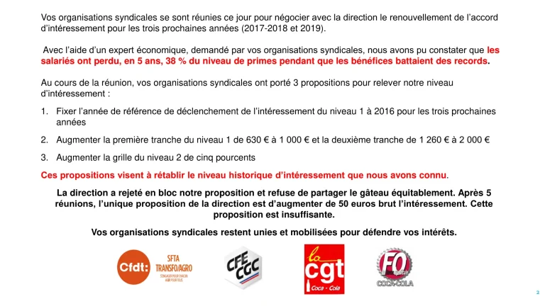 FO Coca-Cola dénonce l'intéressement CCEP 2017 défavorable aux salariés.