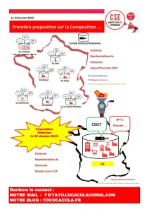 Négociations CE/CHSCT/DP : État des lieux et proposition FO