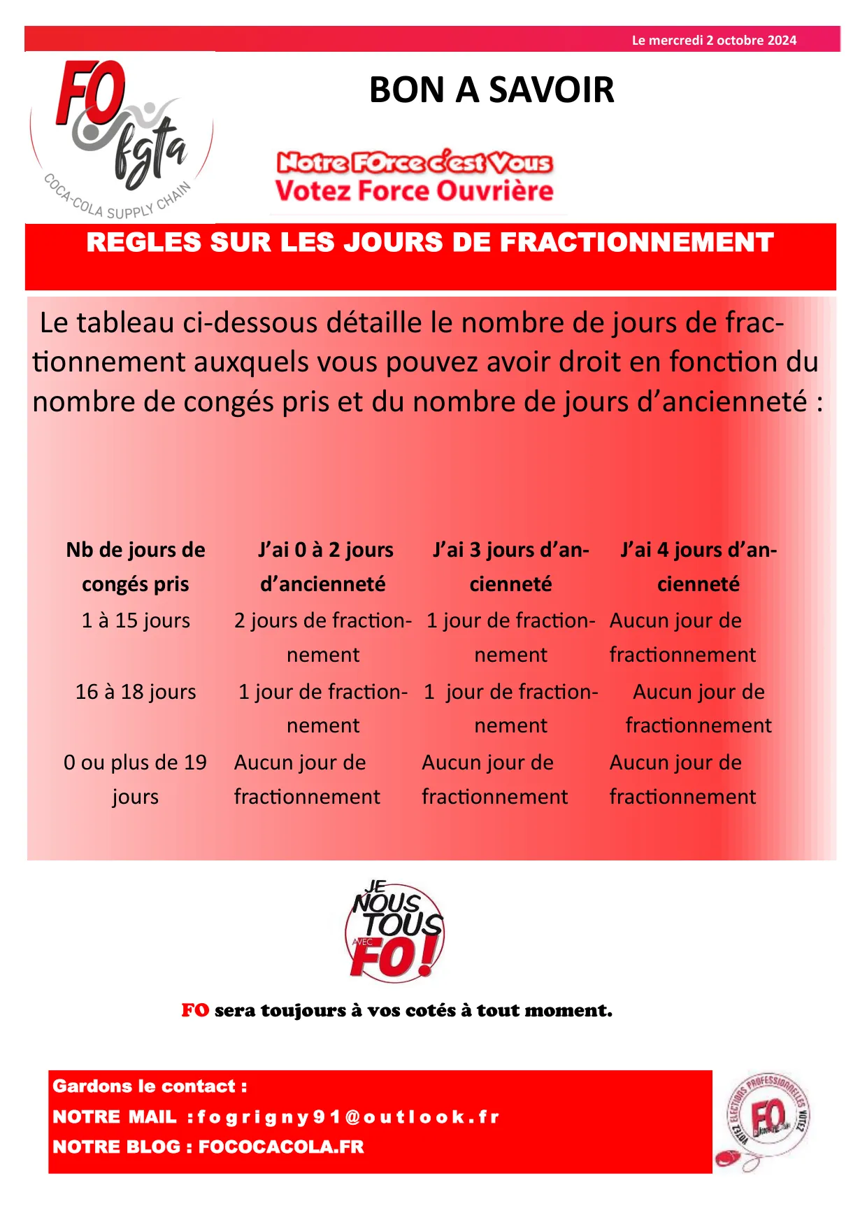 Congés de Fractionnement : Vos droits expliqués