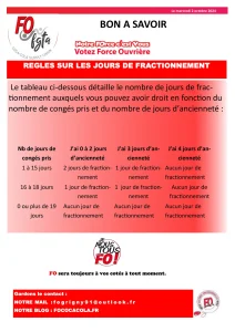 Congés de Fractionnement : Vos droits expliqués