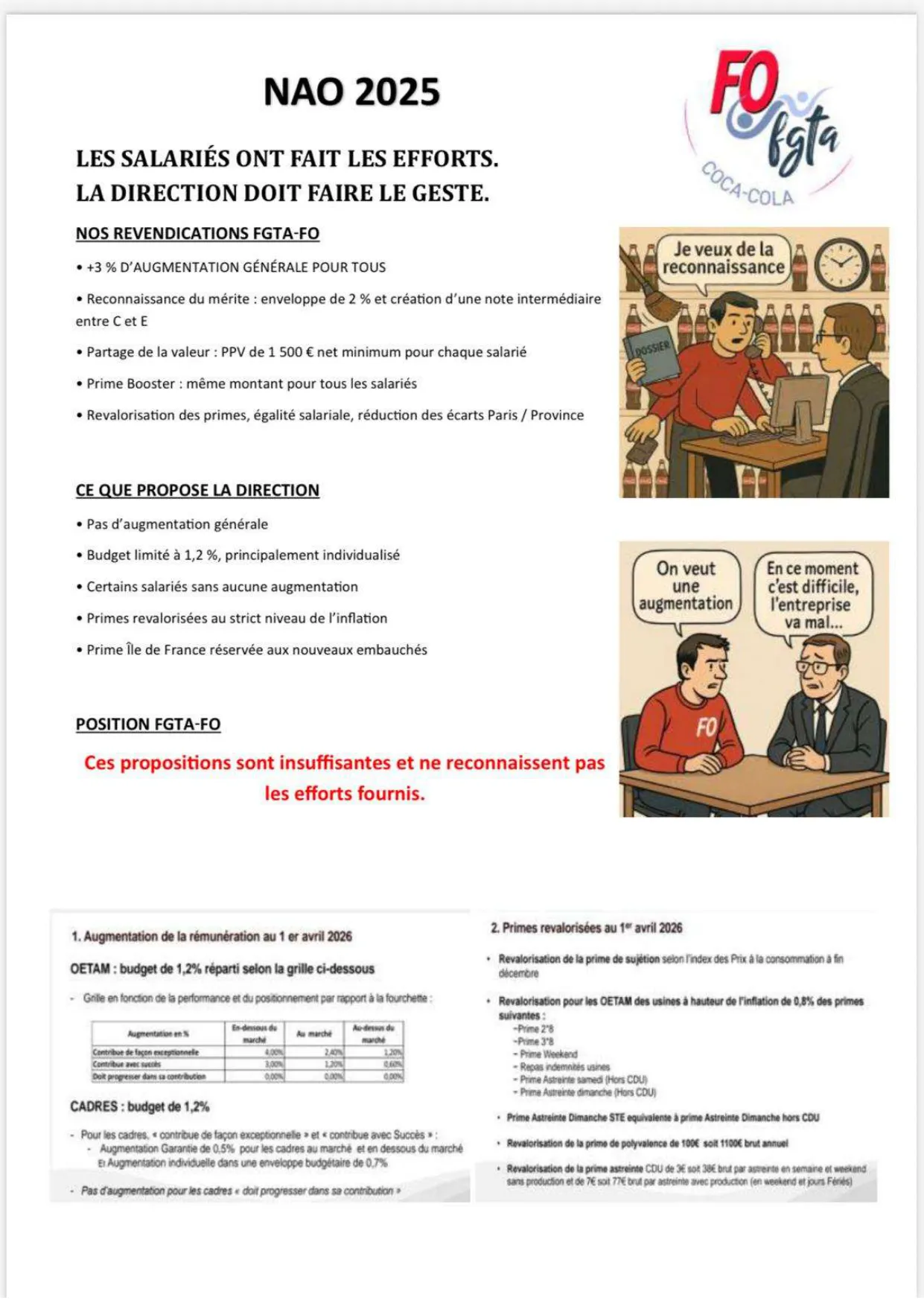 NAO 2025 : FO revendique une juste reconnaissance des efforts des salariés
