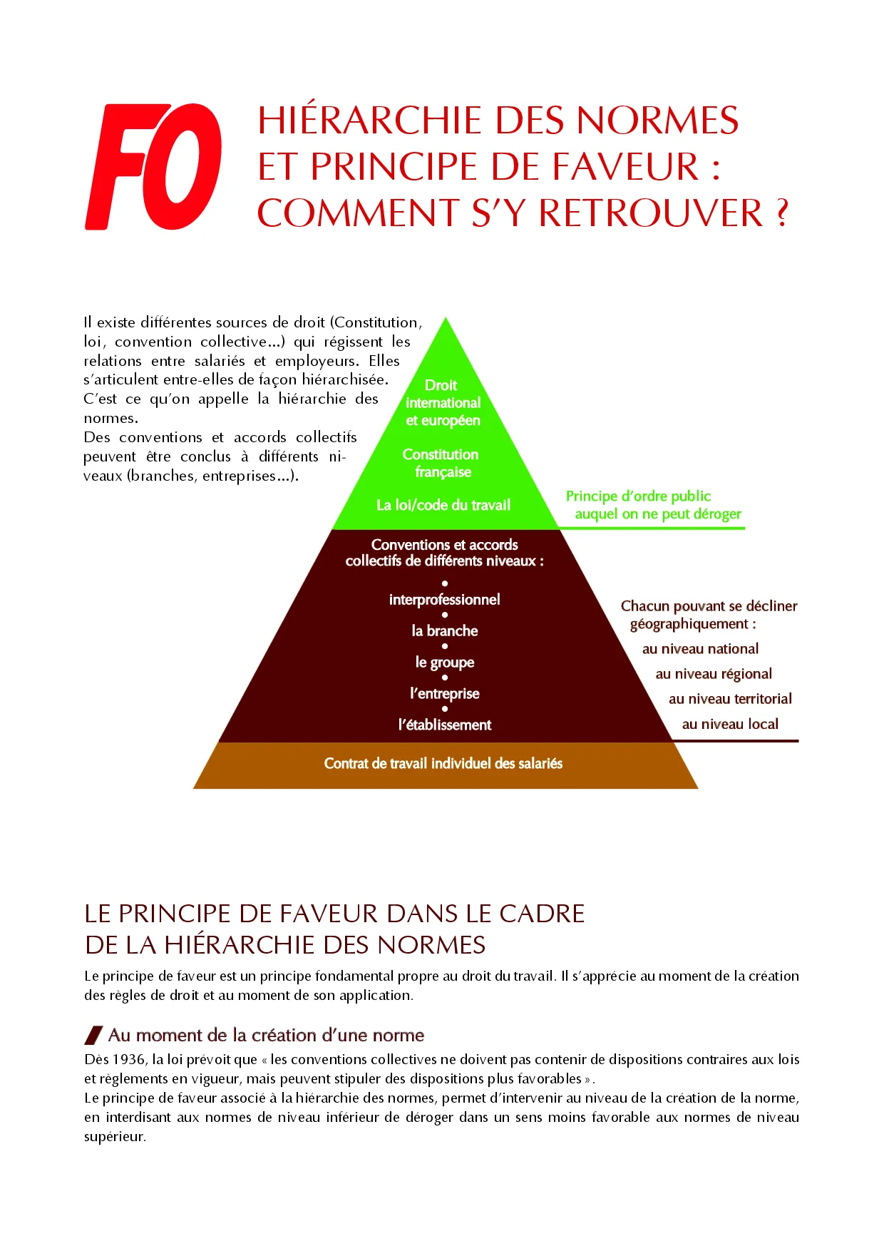 Hiérarchie des normes et principe de faveur : comment s&rsquo;y retrouver ?