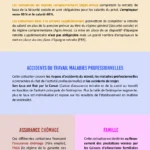 Miniature Page 5