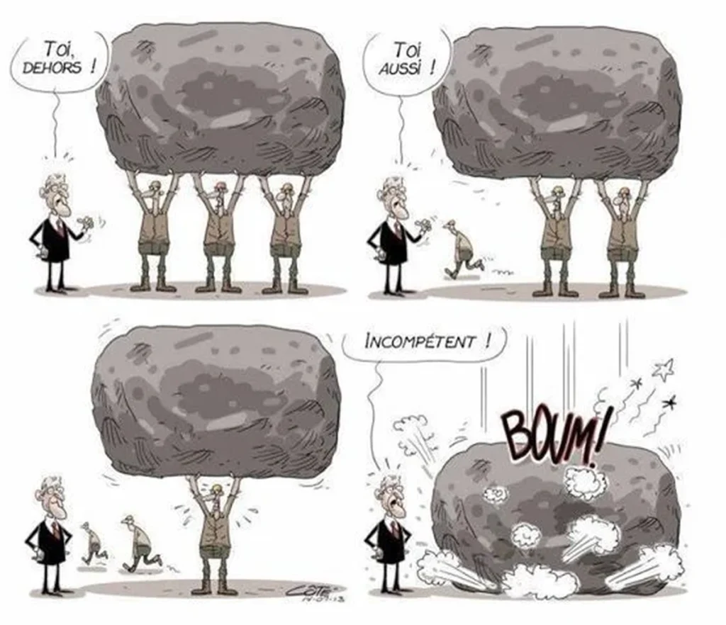 Illustration : Lean Management : FO Dénonce l'Arnaque et la Casse Sociale - FGTA Force Ouvrière Coca-Cola