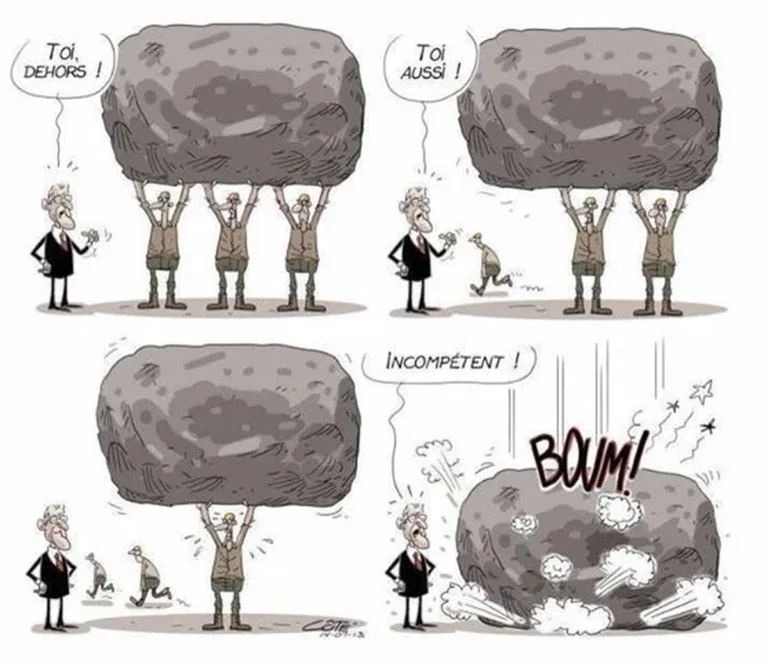 Illustration : Lean Management : FO Dénonce l'Arnaque et la Casse Sociale - FGTA Force Ouvrière Coca-Cola