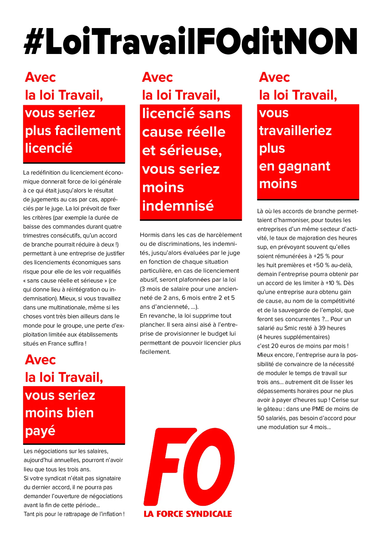 Loi Travail : FO dit NON aux reculs sociaux !