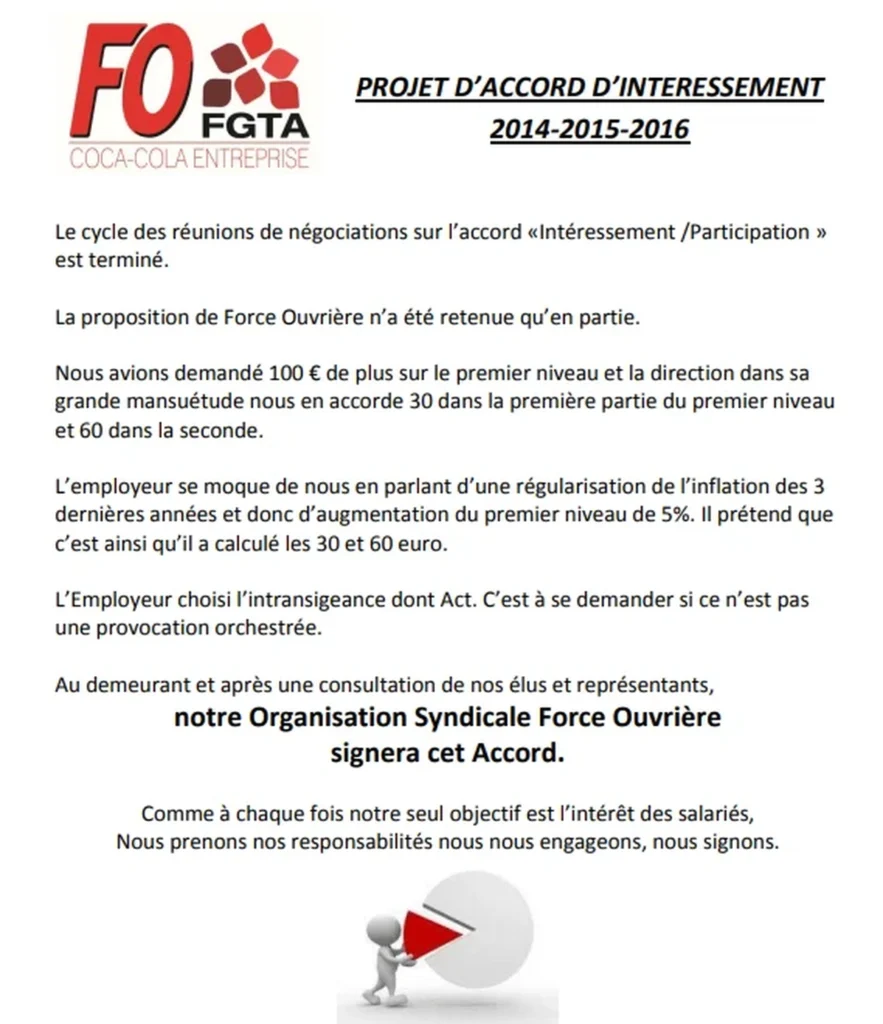 Illustration : FO signe l'accord Intéressement/Participation malgré l'intransigeance - FGTA Force Ouvrière Coca-Cola