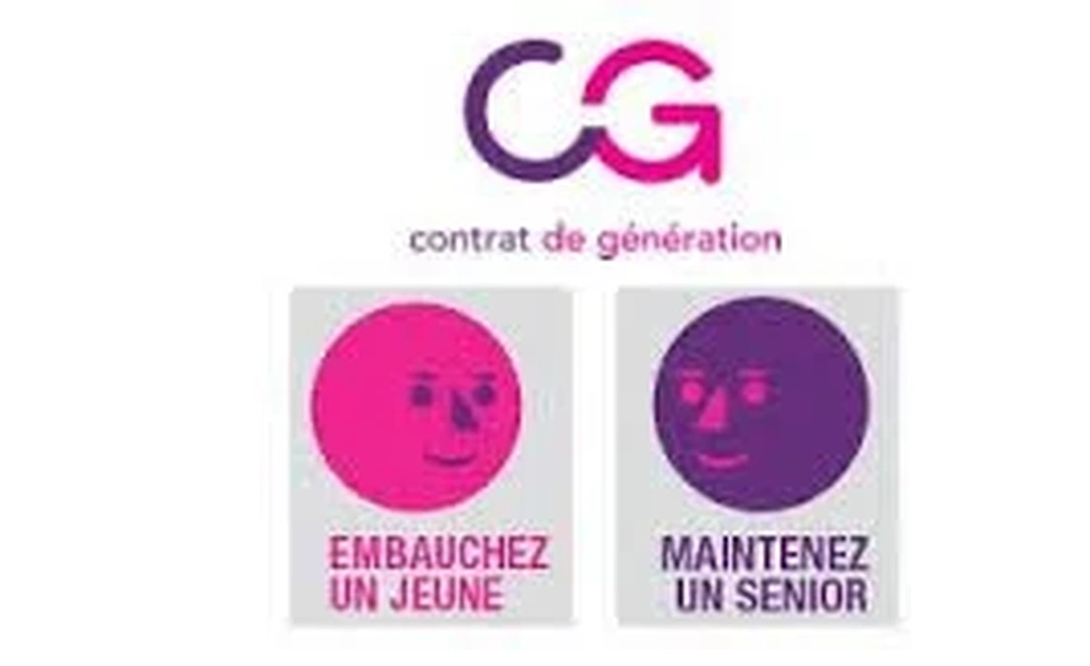 Illustration : Contrat de Génération : FO exige des accords ambitieux - FGTA Force Ouvrière Coca-Cola
