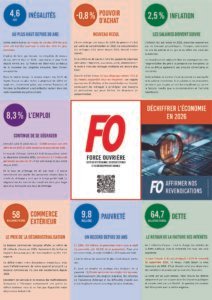 Aperçu du document PDF